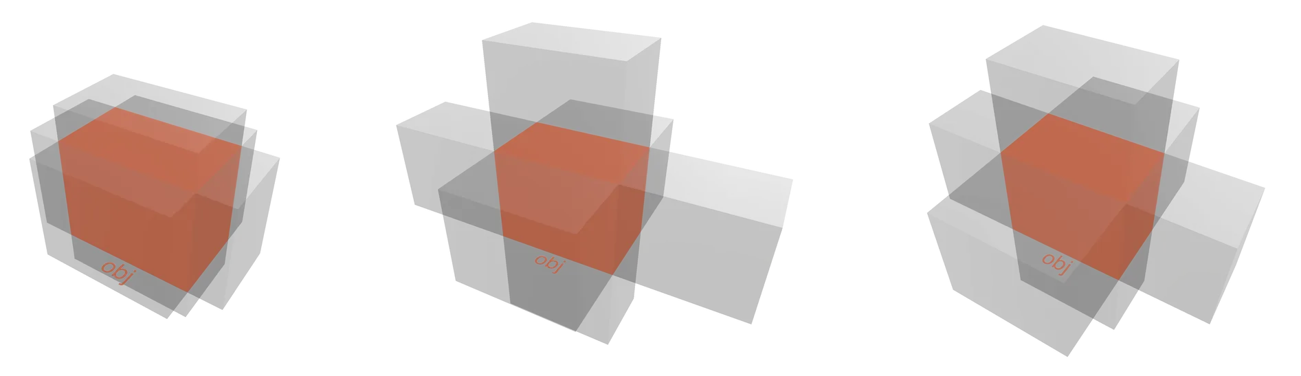 Spatial Reasoner